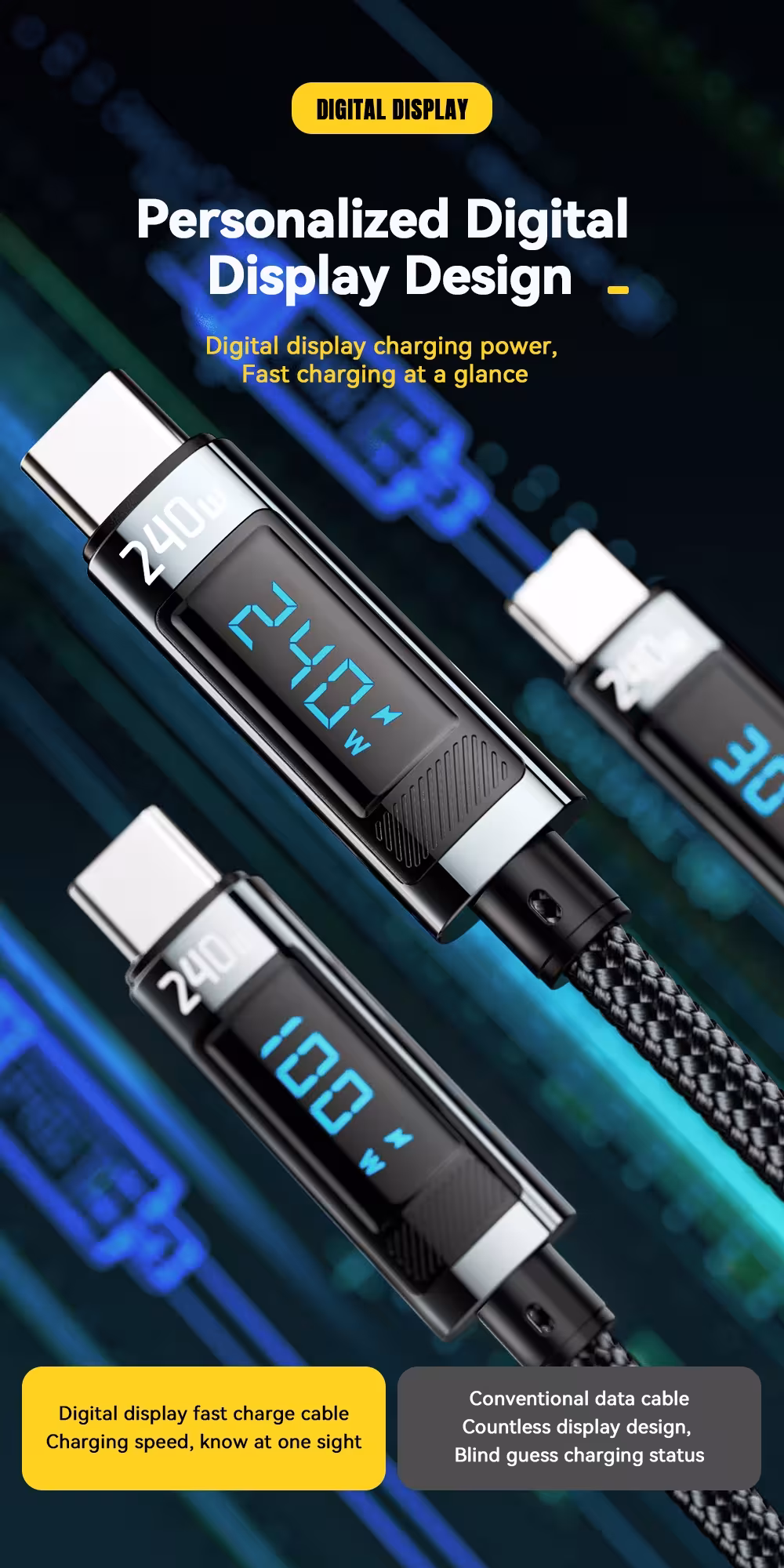 Câble USB C 240W