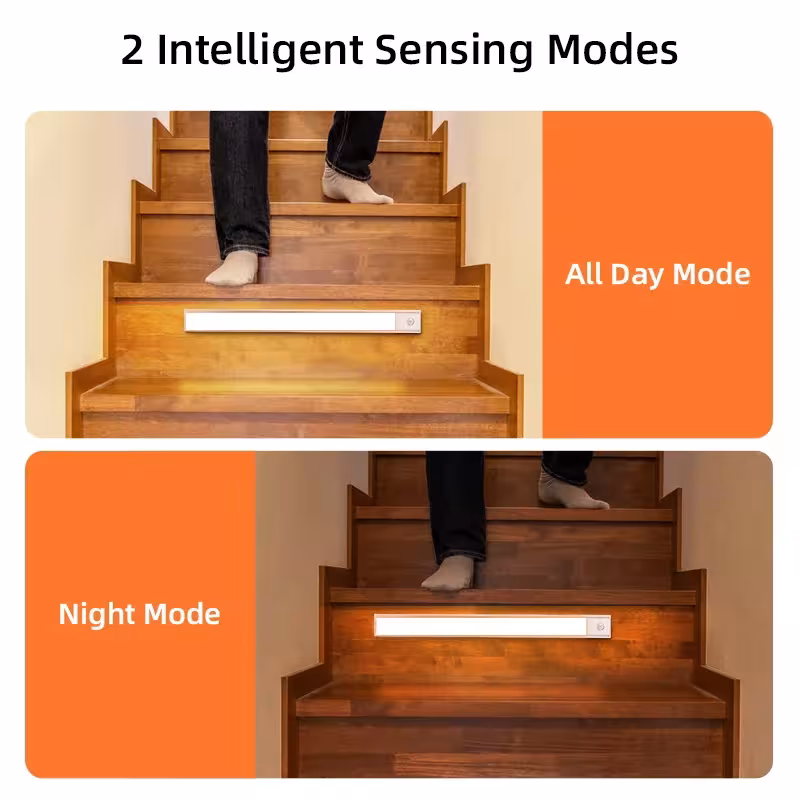 LED strip light with motion sensor