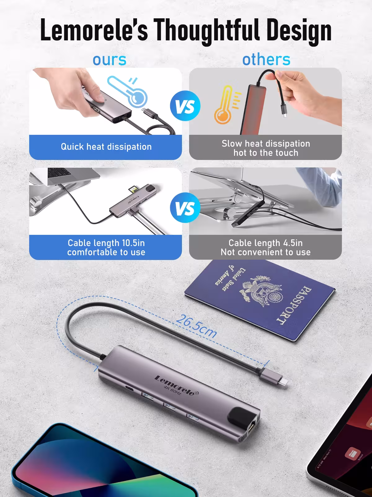 USB C doko stotelė