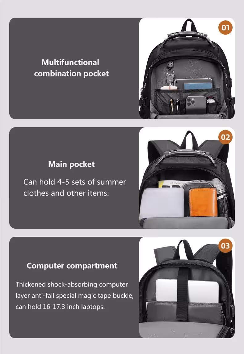 Wasserdichter Rucksack für Laptops