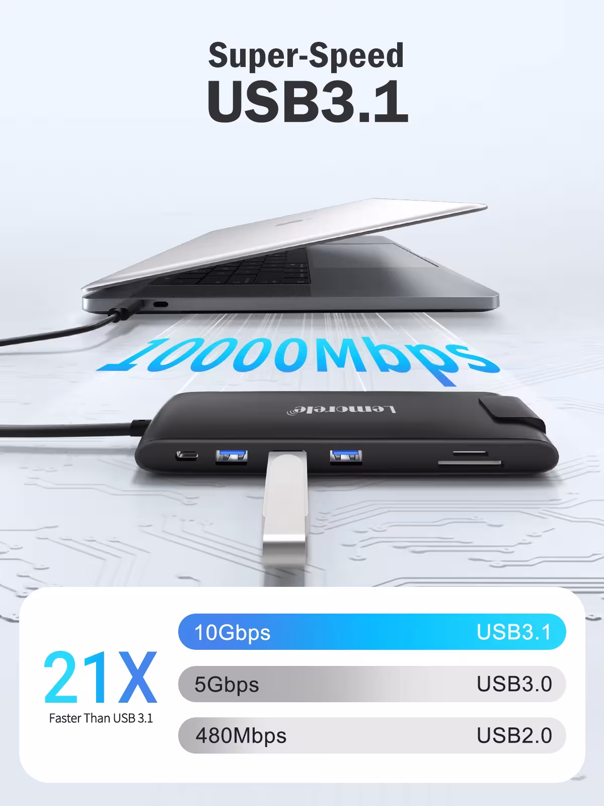 USB C dokavimo stotelė