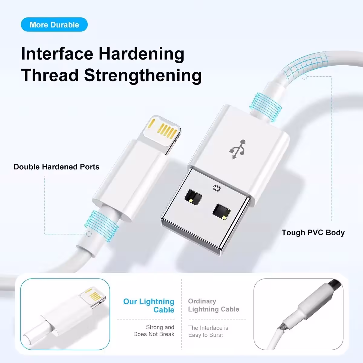 USB Lightning cable