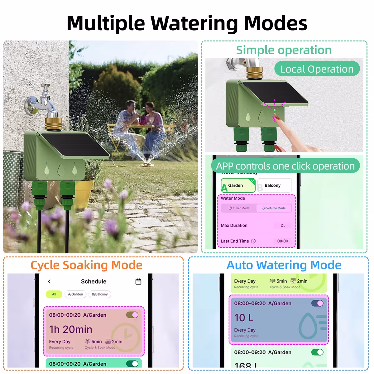 automatic garden watering controller