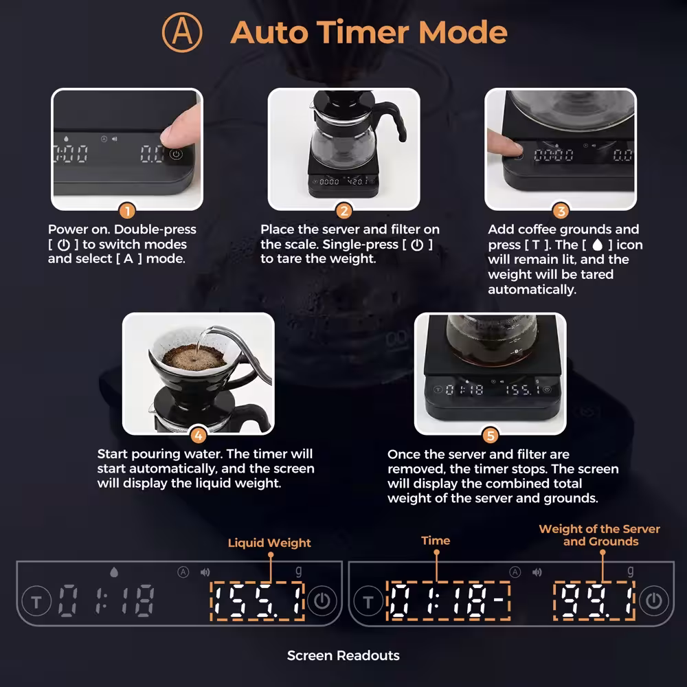 báscula inteligente para café