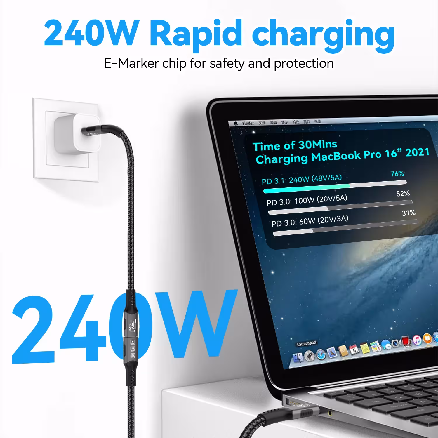 USB C extension cable