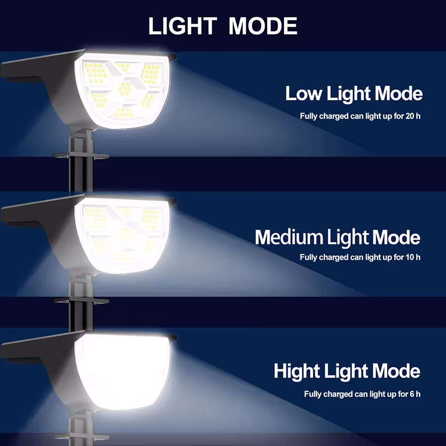 solar LED spotlight