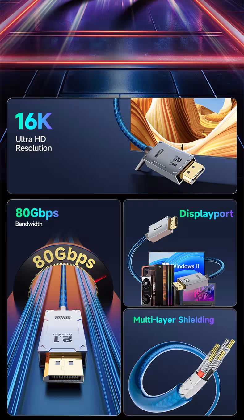 DisplayPort 2.1 kabelis