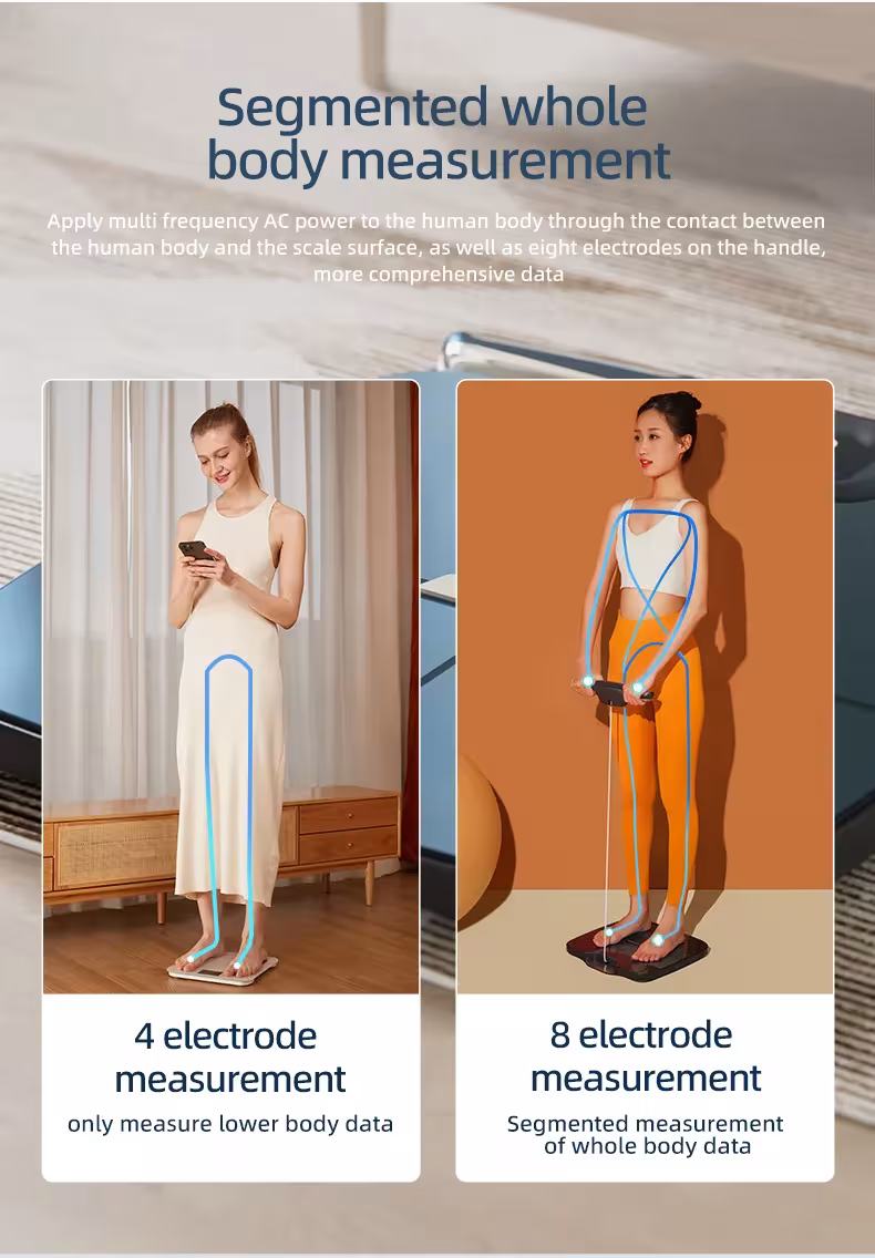 smart WiFi equilibrio