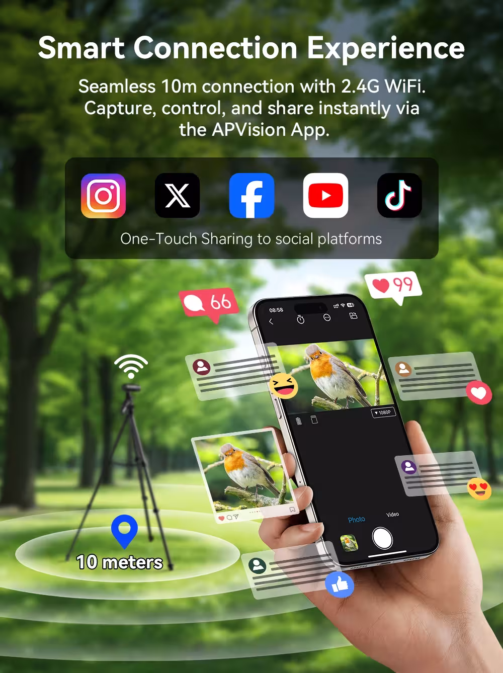 monocular digital