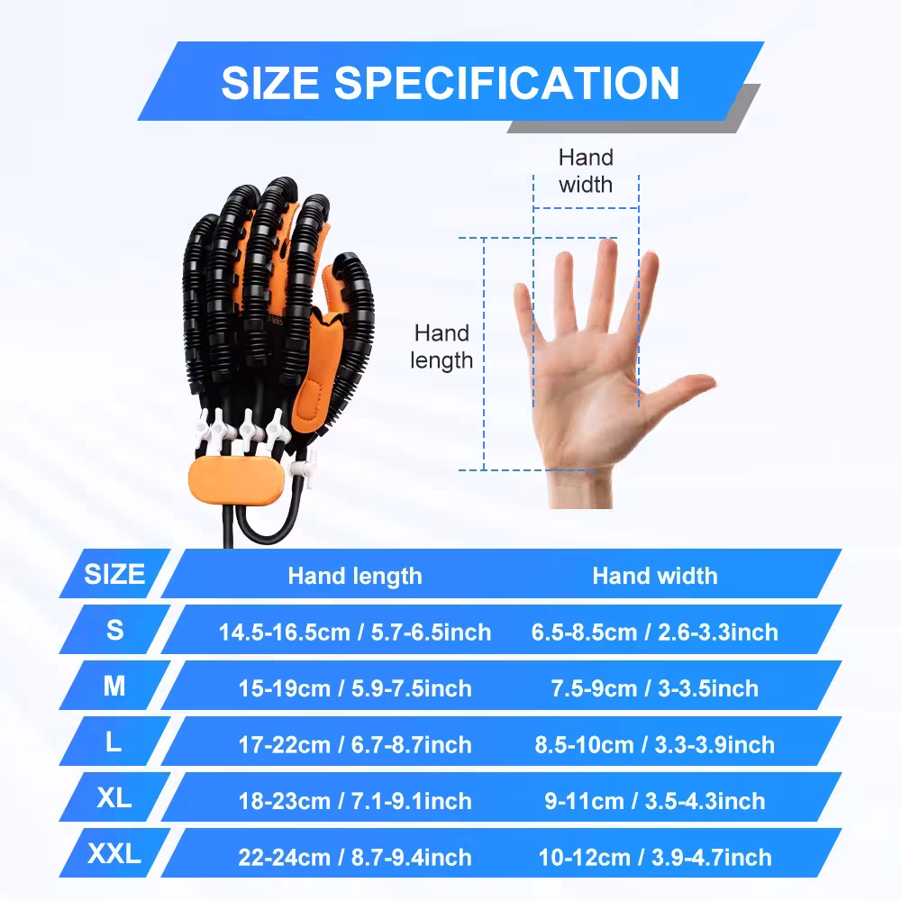 guantes robóticos para rehabilitación