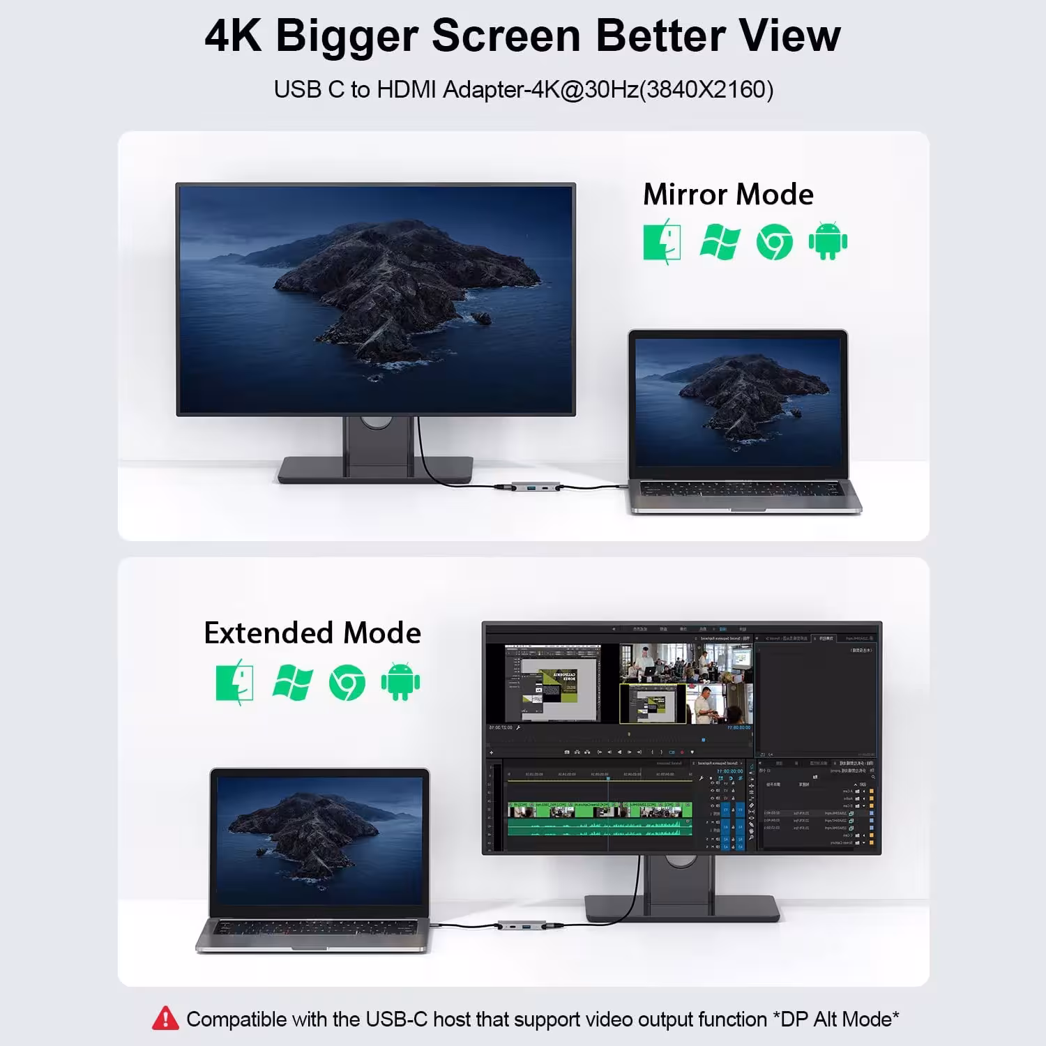 Adattatore da USB C a HDMI