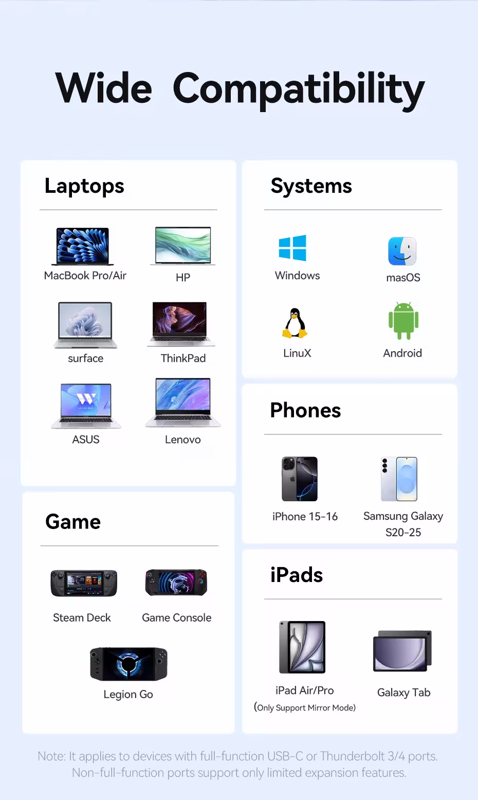 Adaptateur USB C 9 en 1