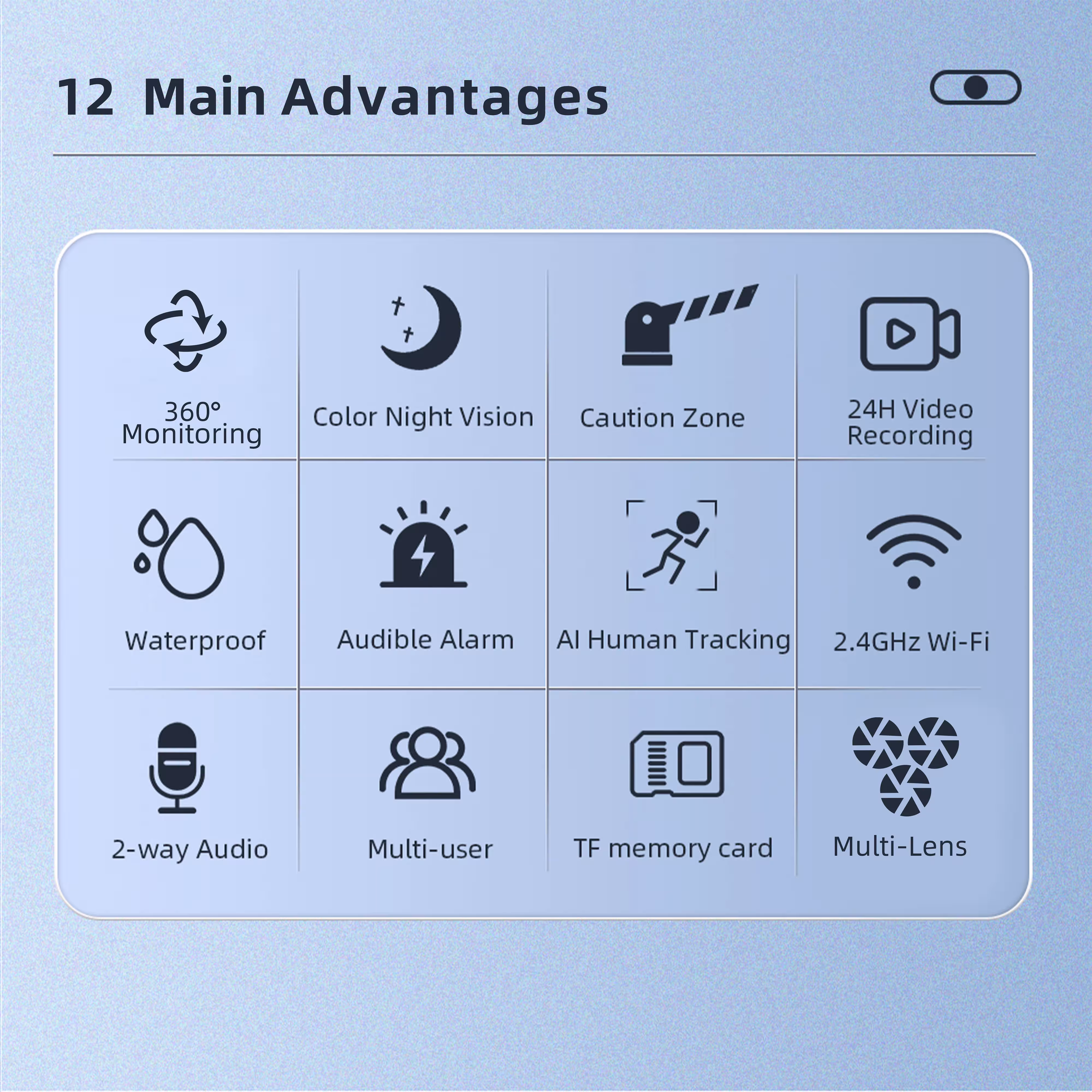 saugos kamera WiFi IP
