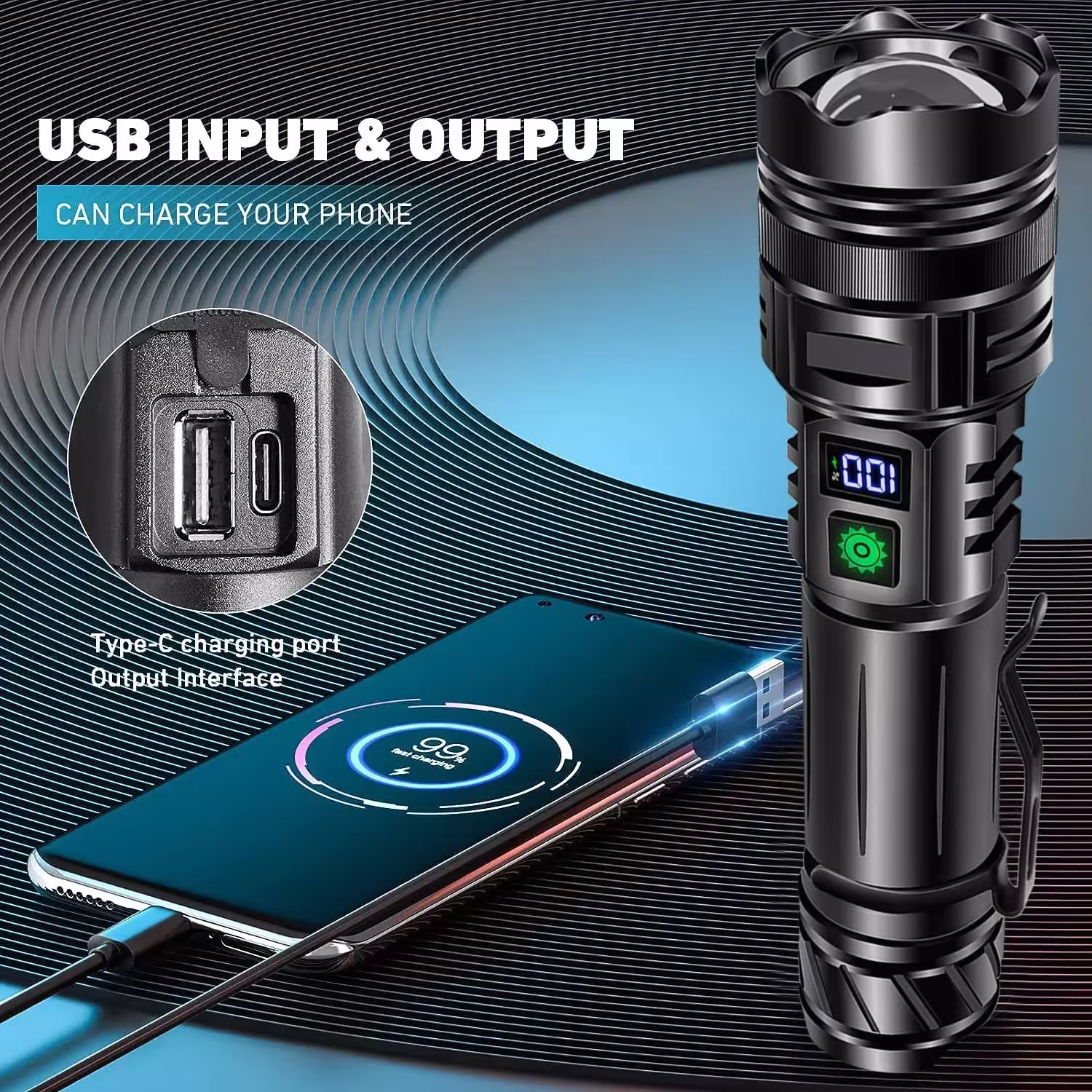 Lampe frontale LED GT10