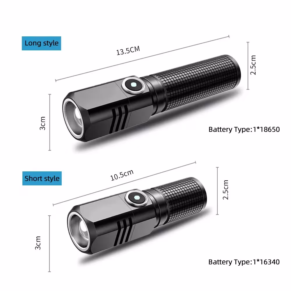 Lampe LED XHP50