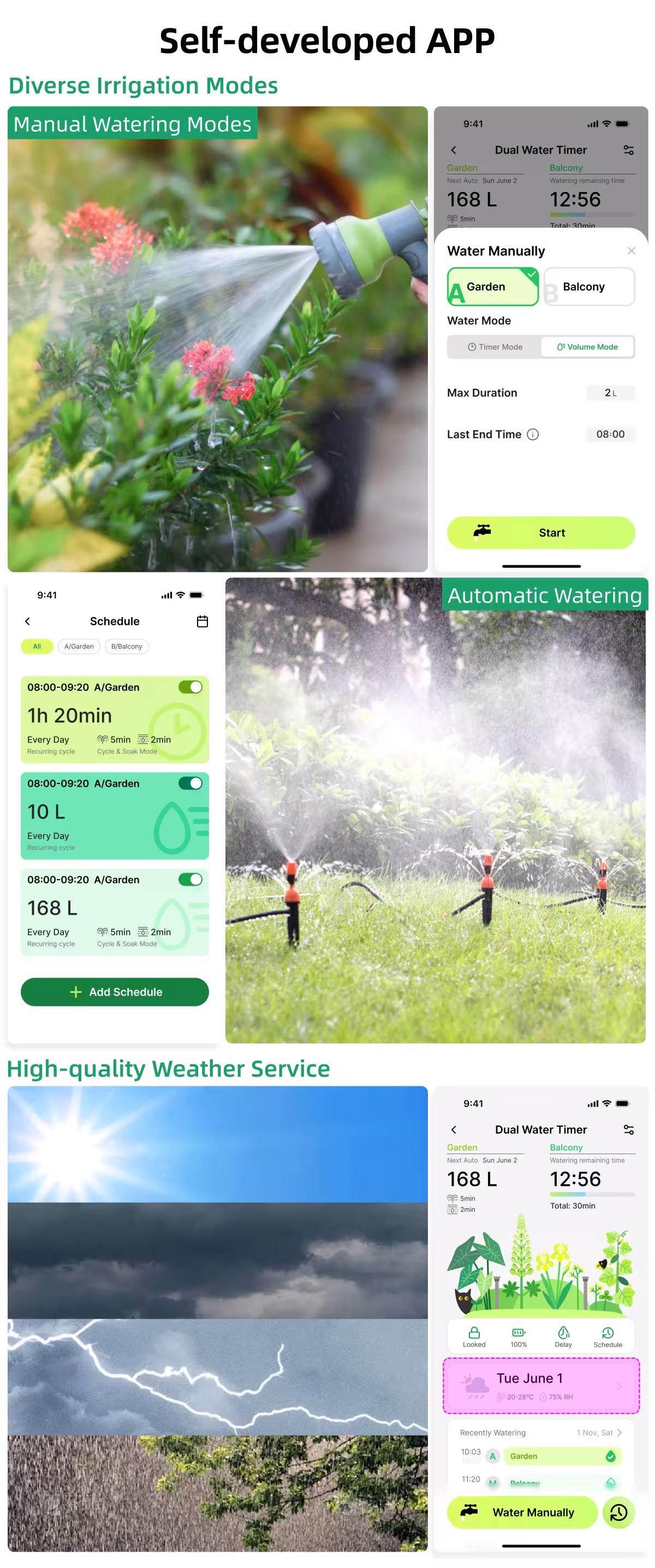 automatic garden watering controller