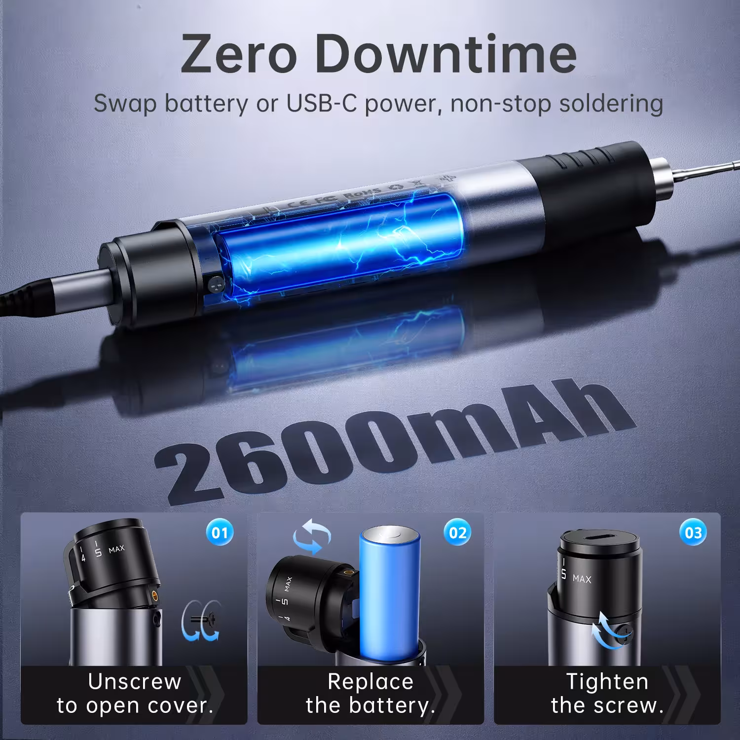 FNIRSI HS-03 belaidis litavimo lygintuvas 10W su USB Type-C įkrovimu, 100-450°C, profesionalus rinkinys