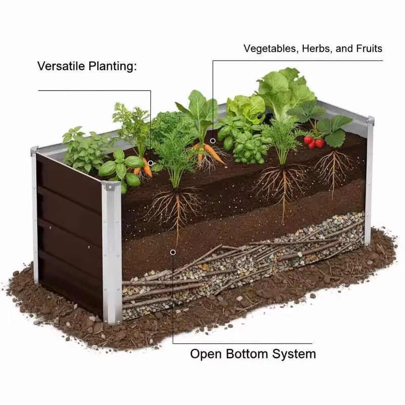 raised garden bed