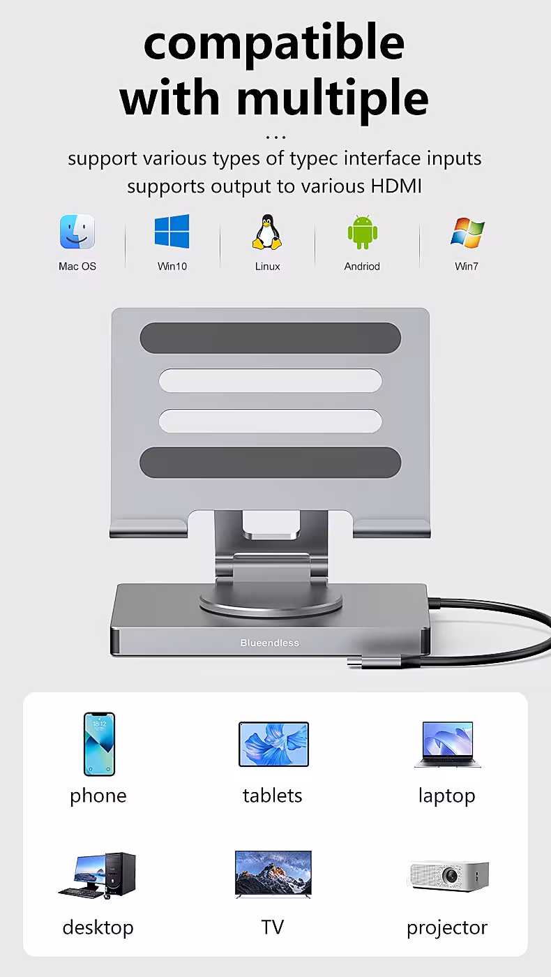 Concentrateur USB C