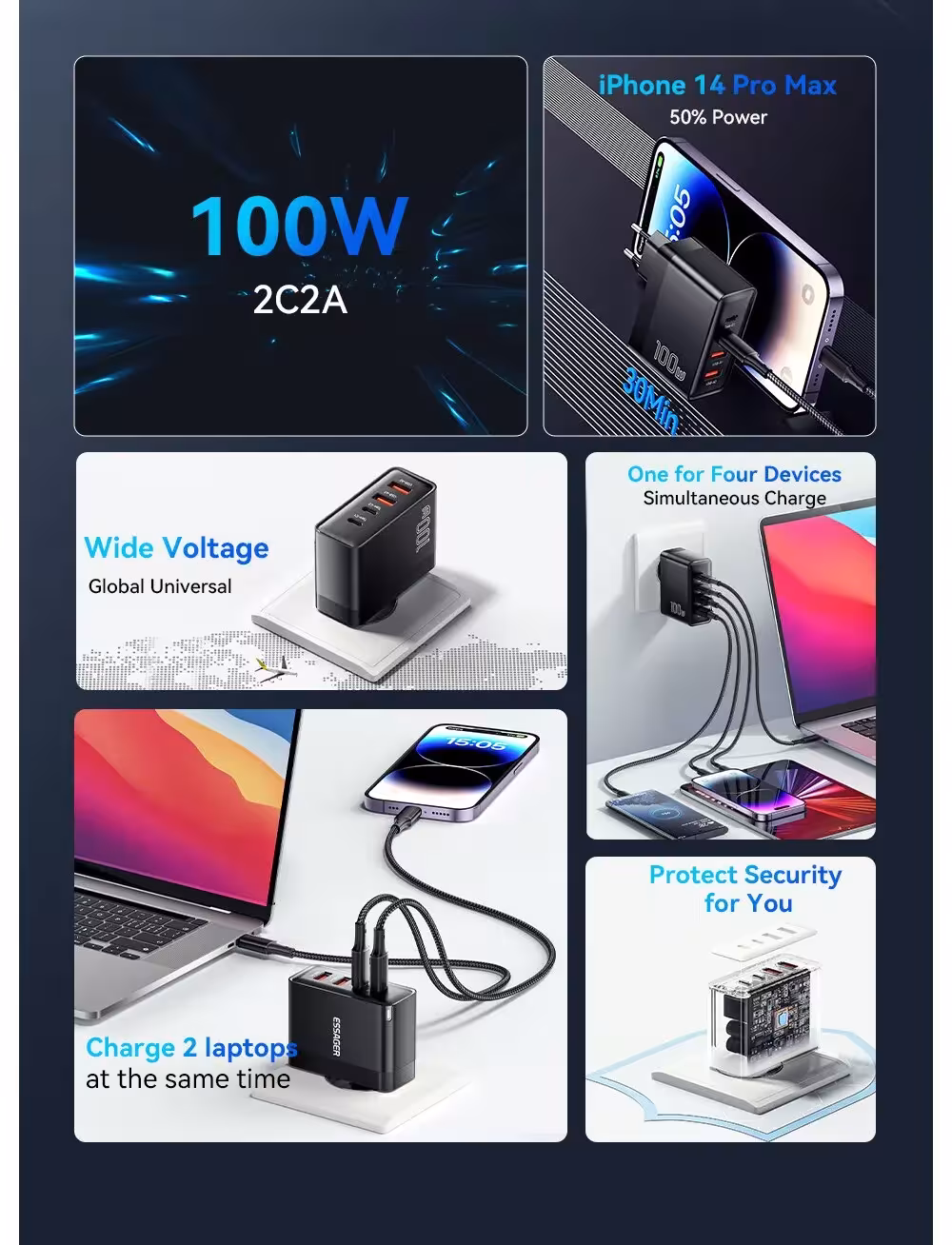 100W GaN įkroviklis