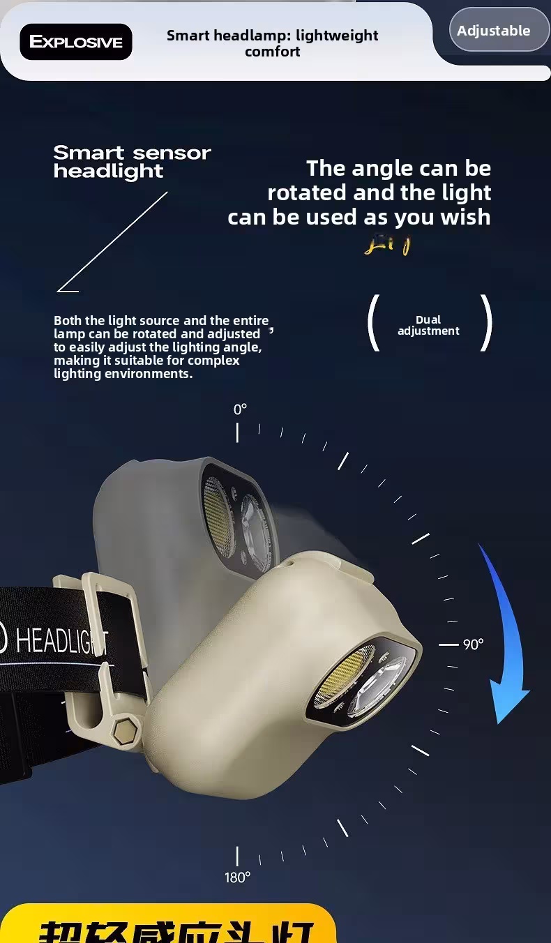 LED flashlight with sensor