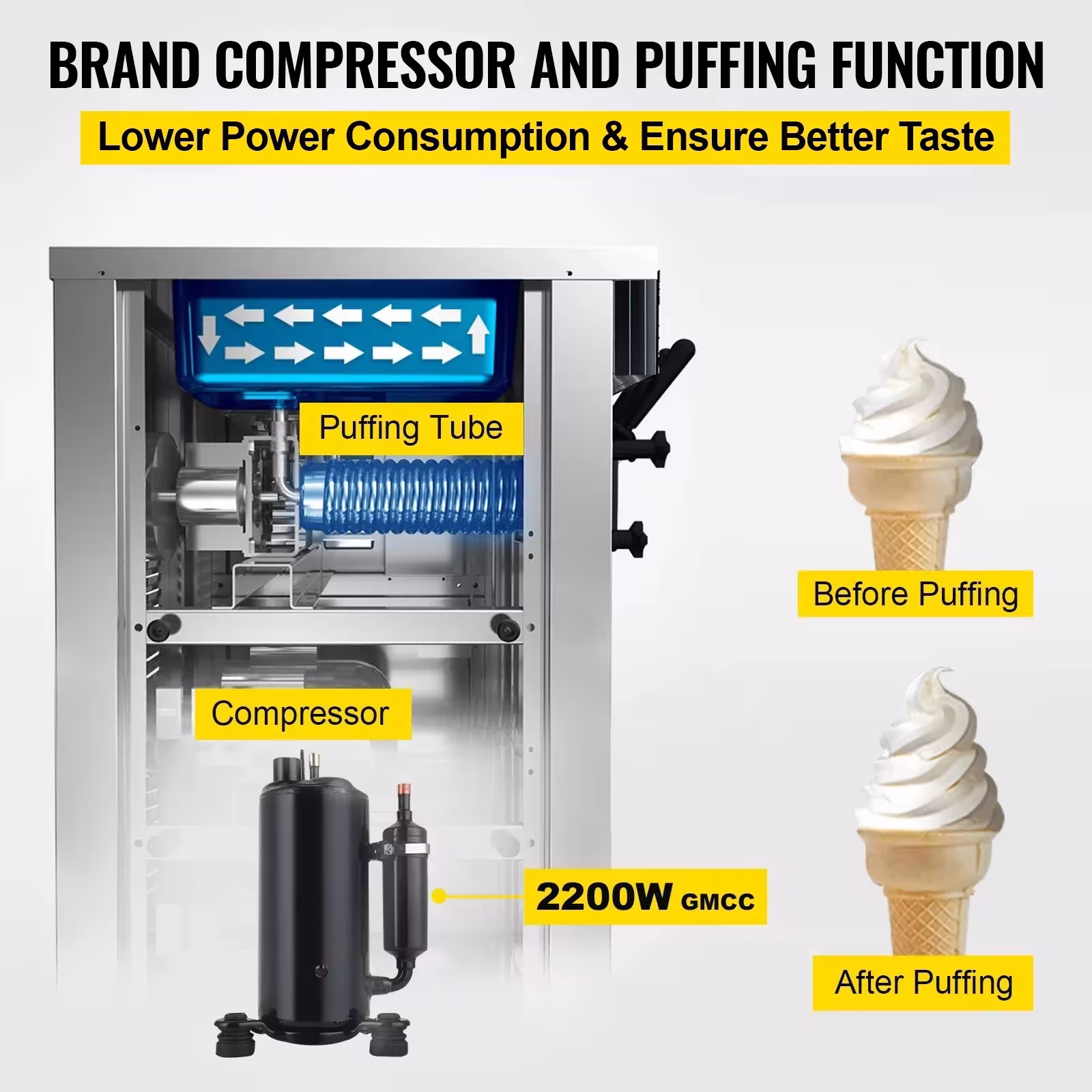 machine à crème glacée