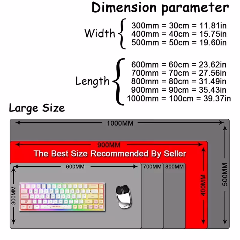 tapis de souris XXL