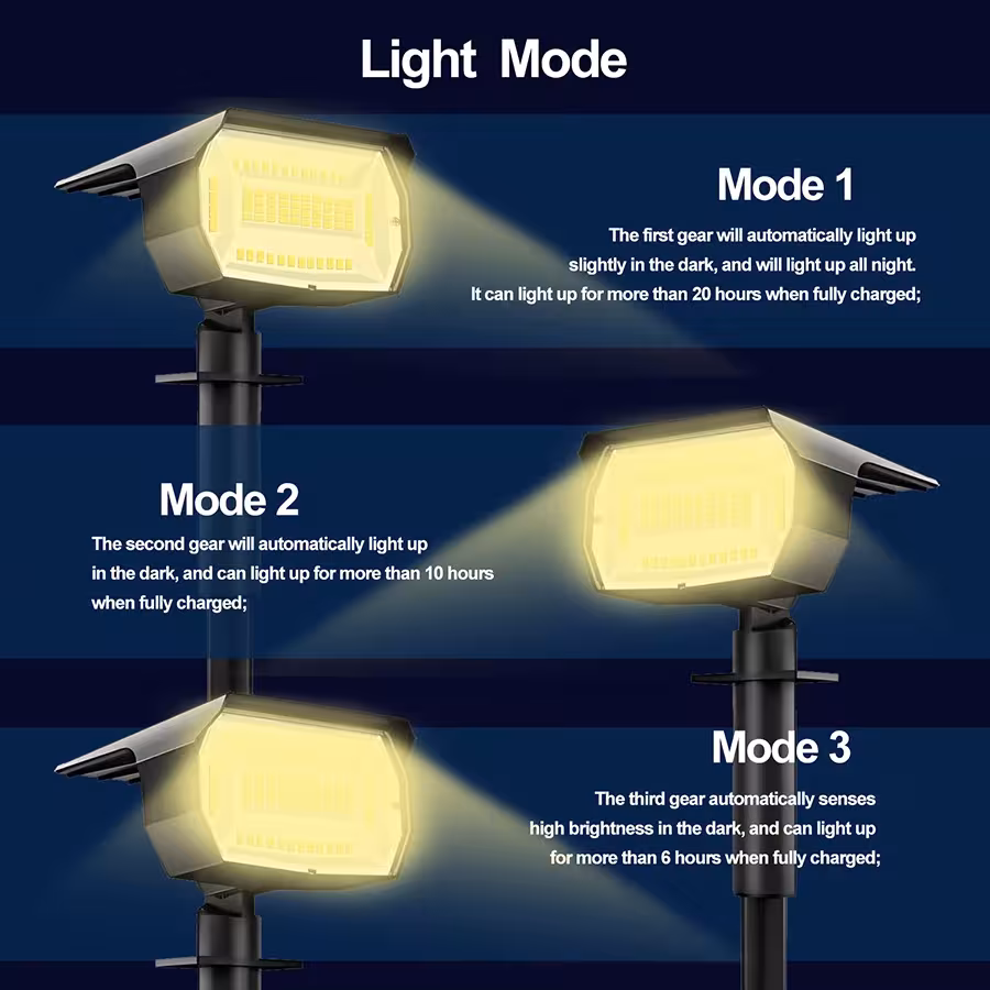 solar LED spotlight