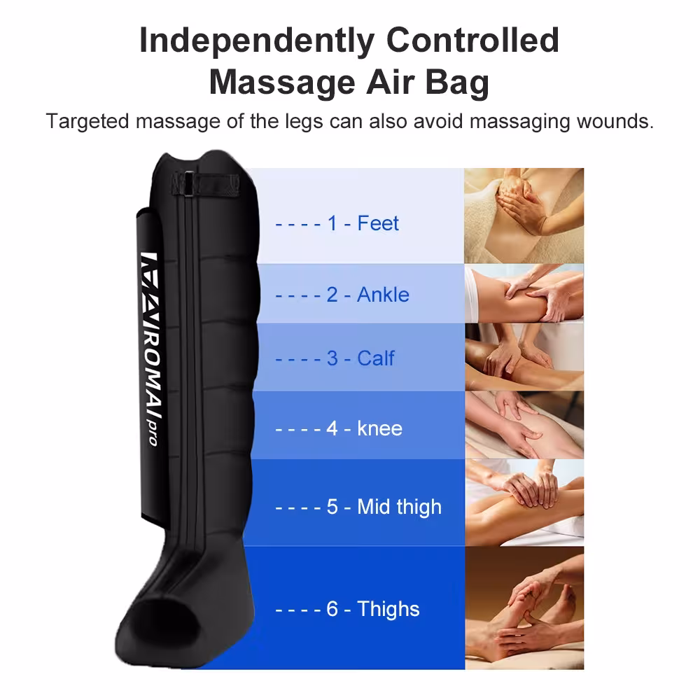 Appareil de massage des jambes par pressothérapie
