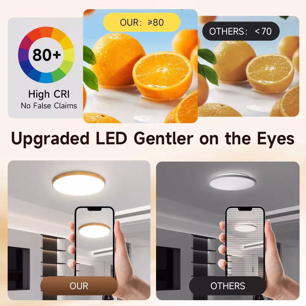 Plafoniere LED
