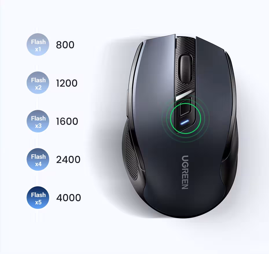 mouse wireless 4000 DPI