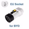 for byd