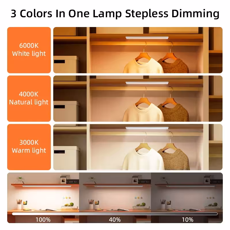 LED strip light with motion sensor