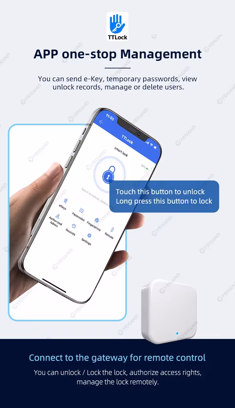Smart door lock with fingerprint sensor