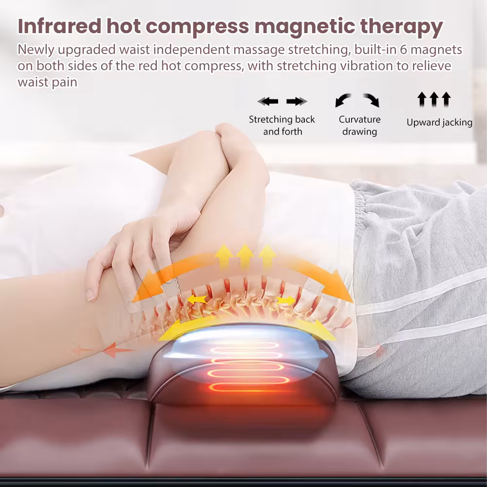Matelas de massage électrique
