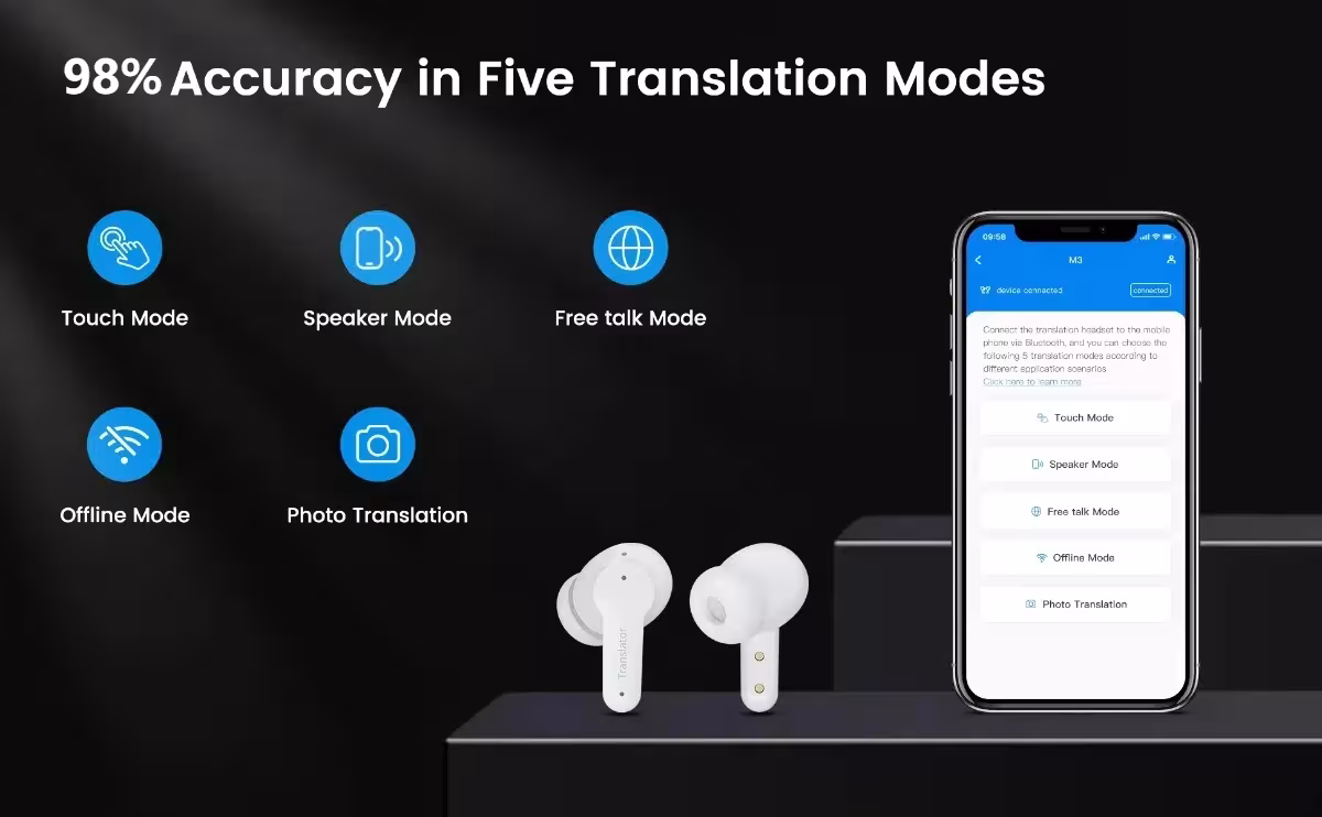 écouteurs de traduction