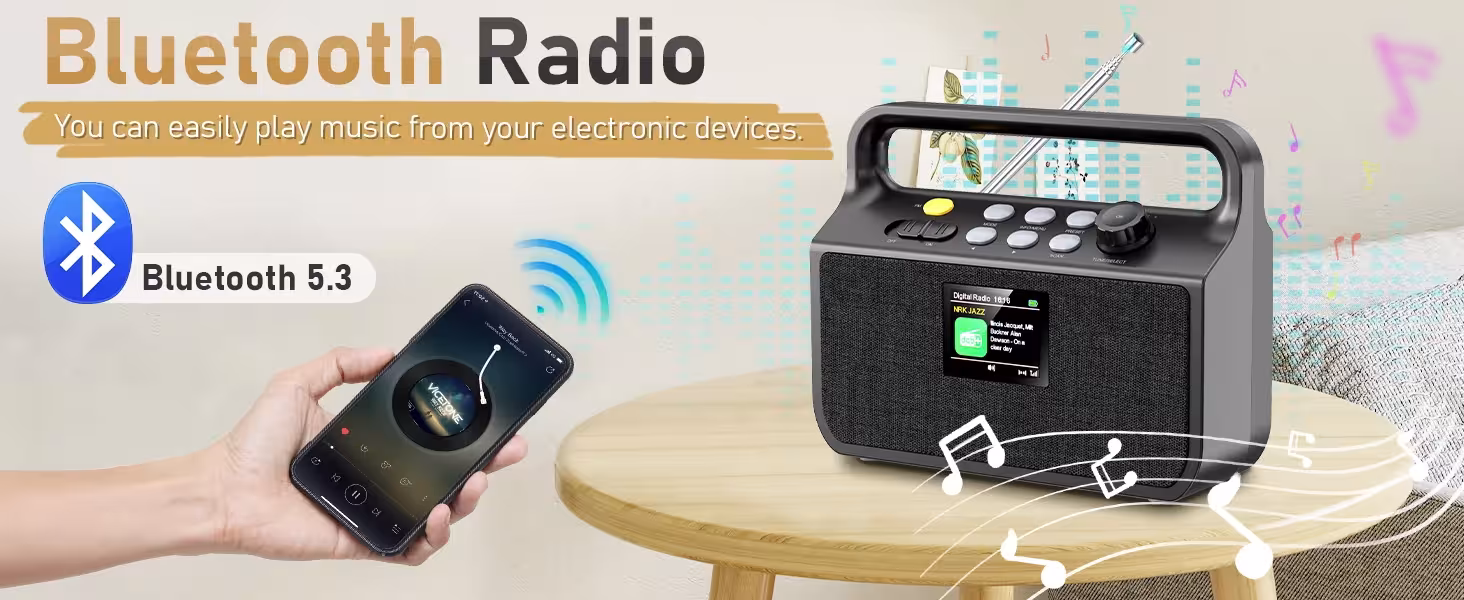 radio digitale DAB+/DAB/FM