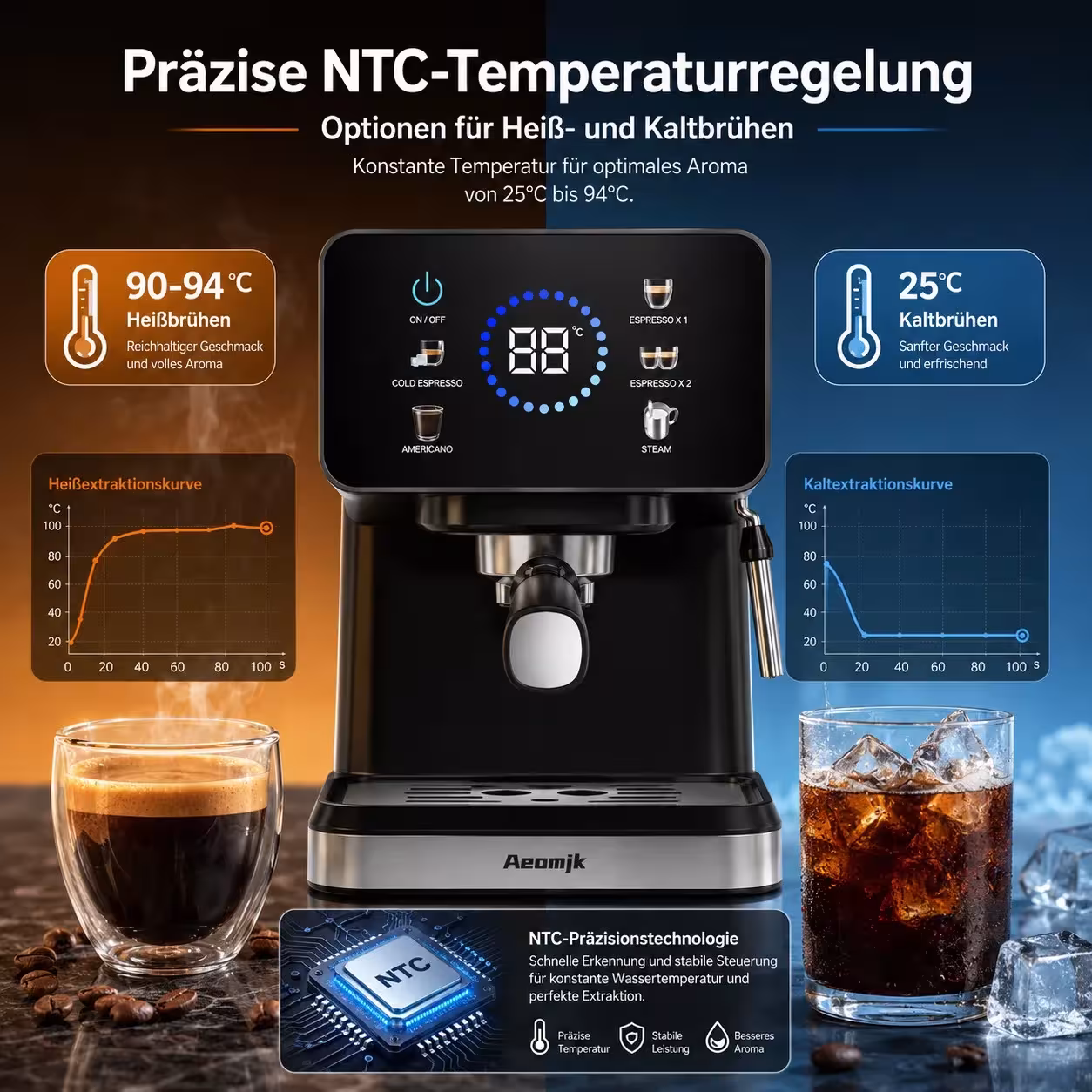 Espresso coffee machine with touch screen
