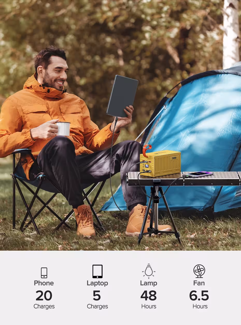 batterie externe 60000mAh