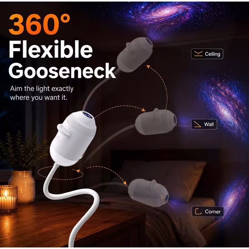 Starry sky projector