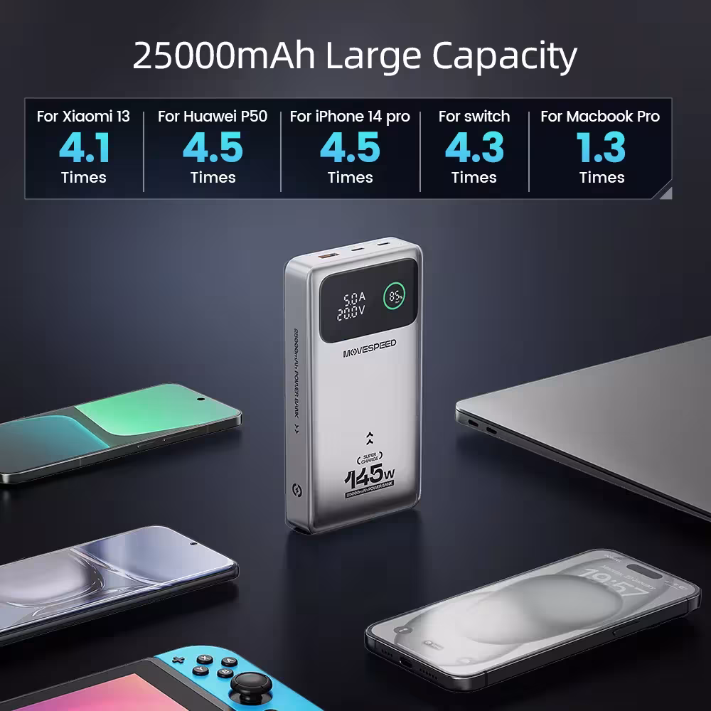 External battery with 25000mAh capacity,