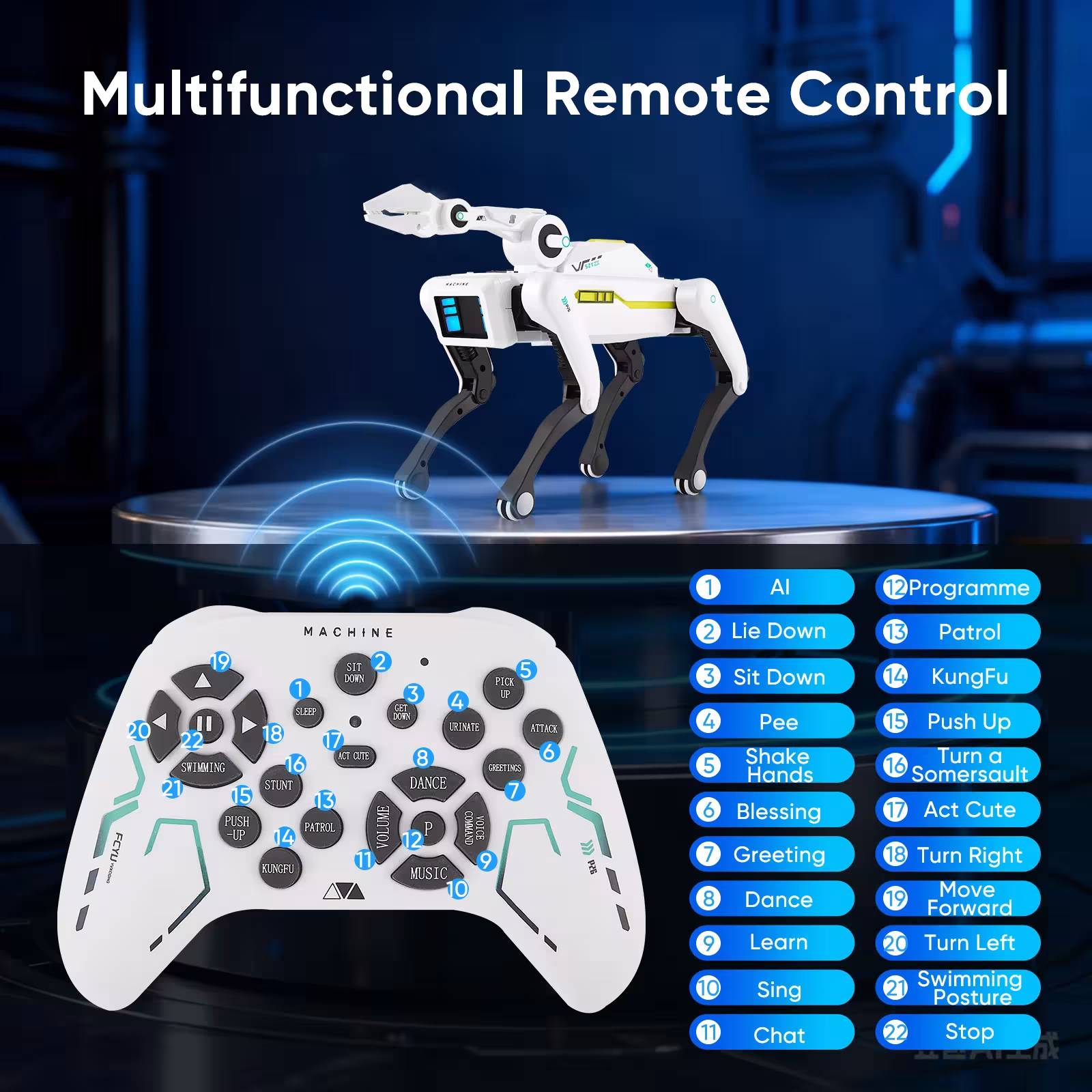 robot chien RC intelligent