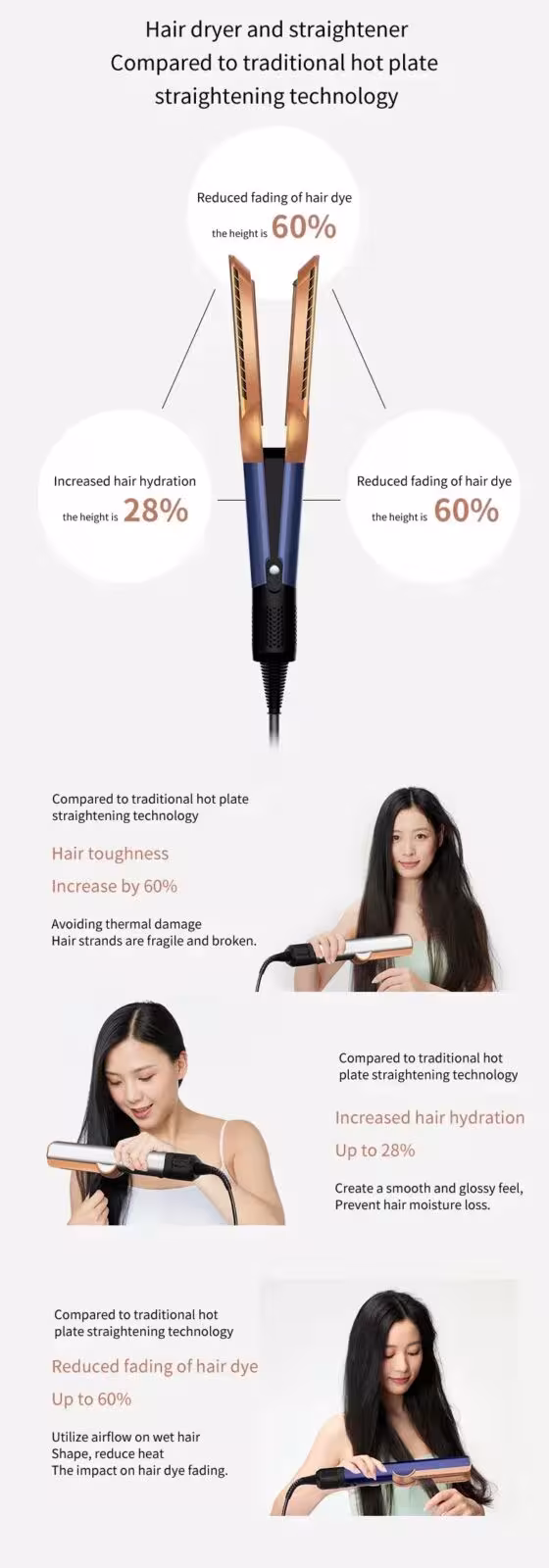 piastra per capelli professionale