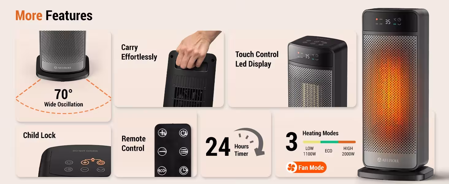 riscaldatore elettrico 2000W PTC