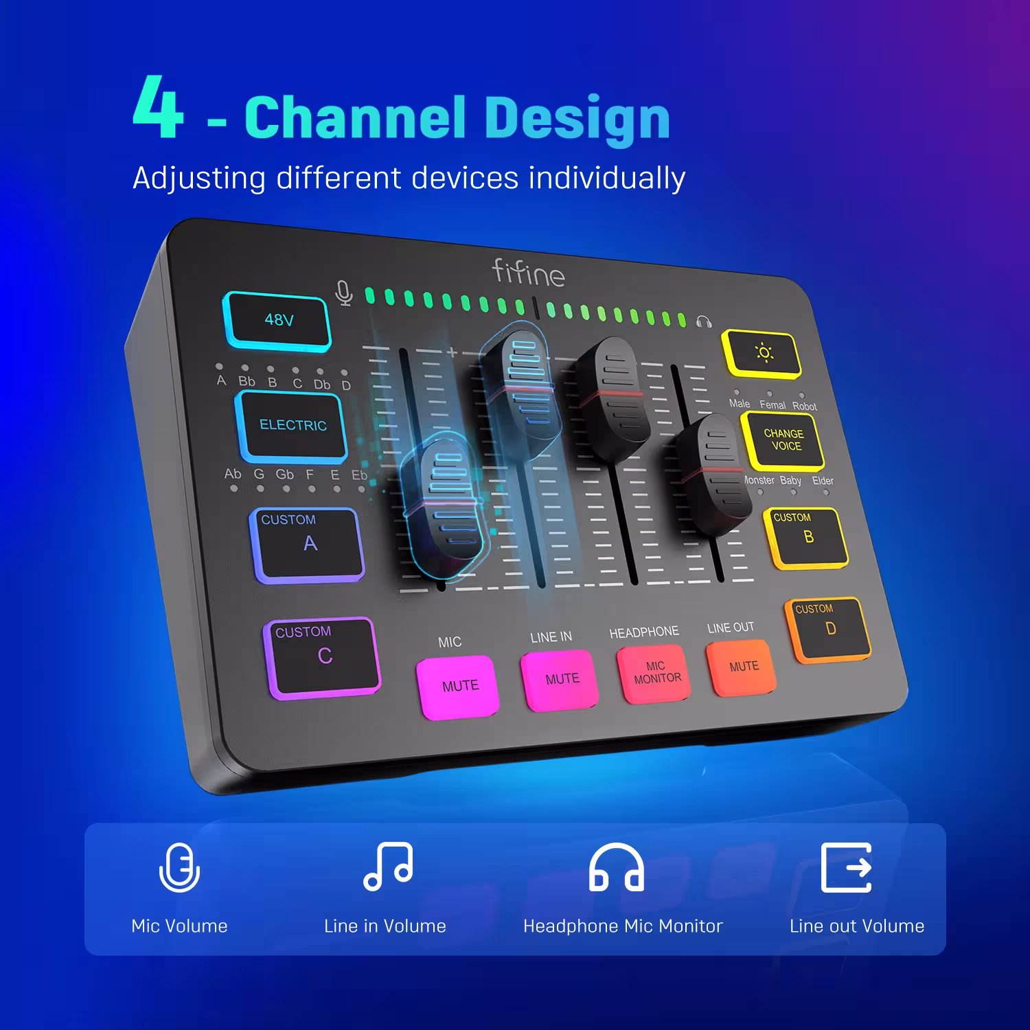 FIFINE AmpliGame SC3 4 kanalų RGB garso mikšeris su XLR mikrofono sąsaja, transliacijoms