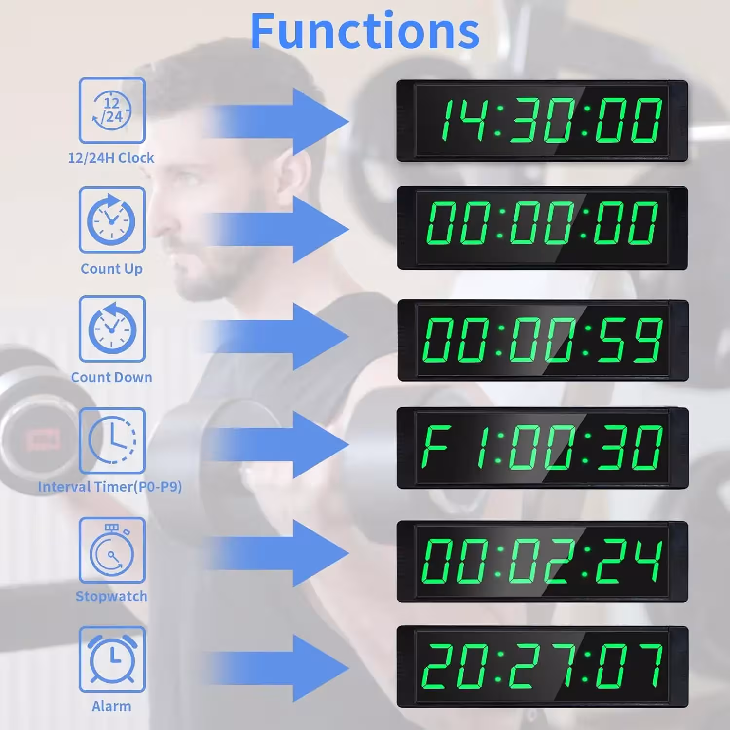 timer per l'allenamento per palestre