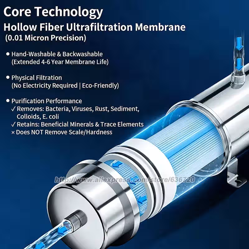 système de filtration de l'eau 6500L