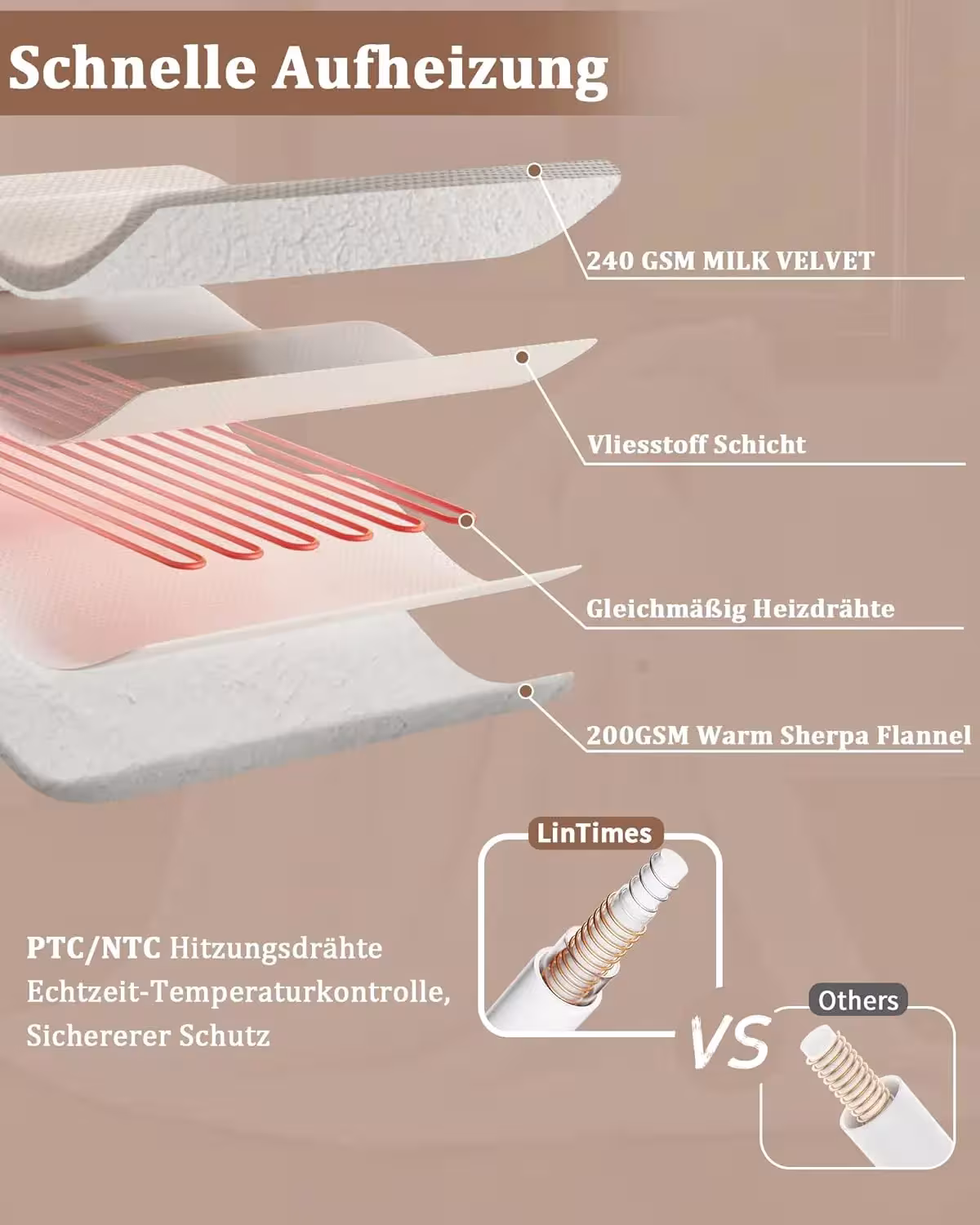 electric heated blanket