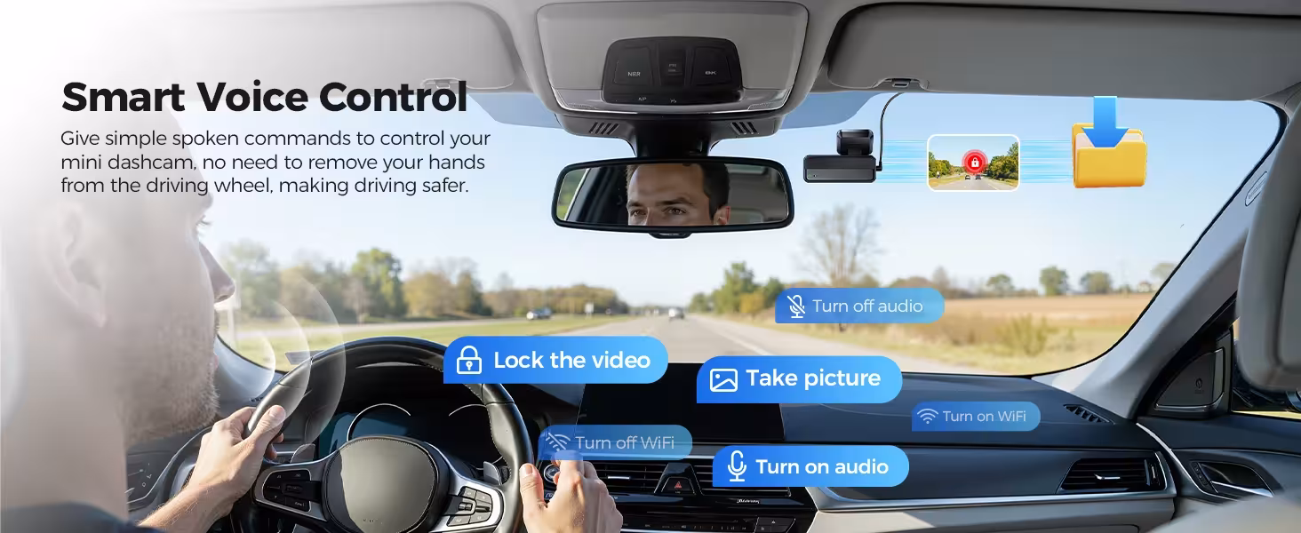 enregistreur vidéo pour voiture