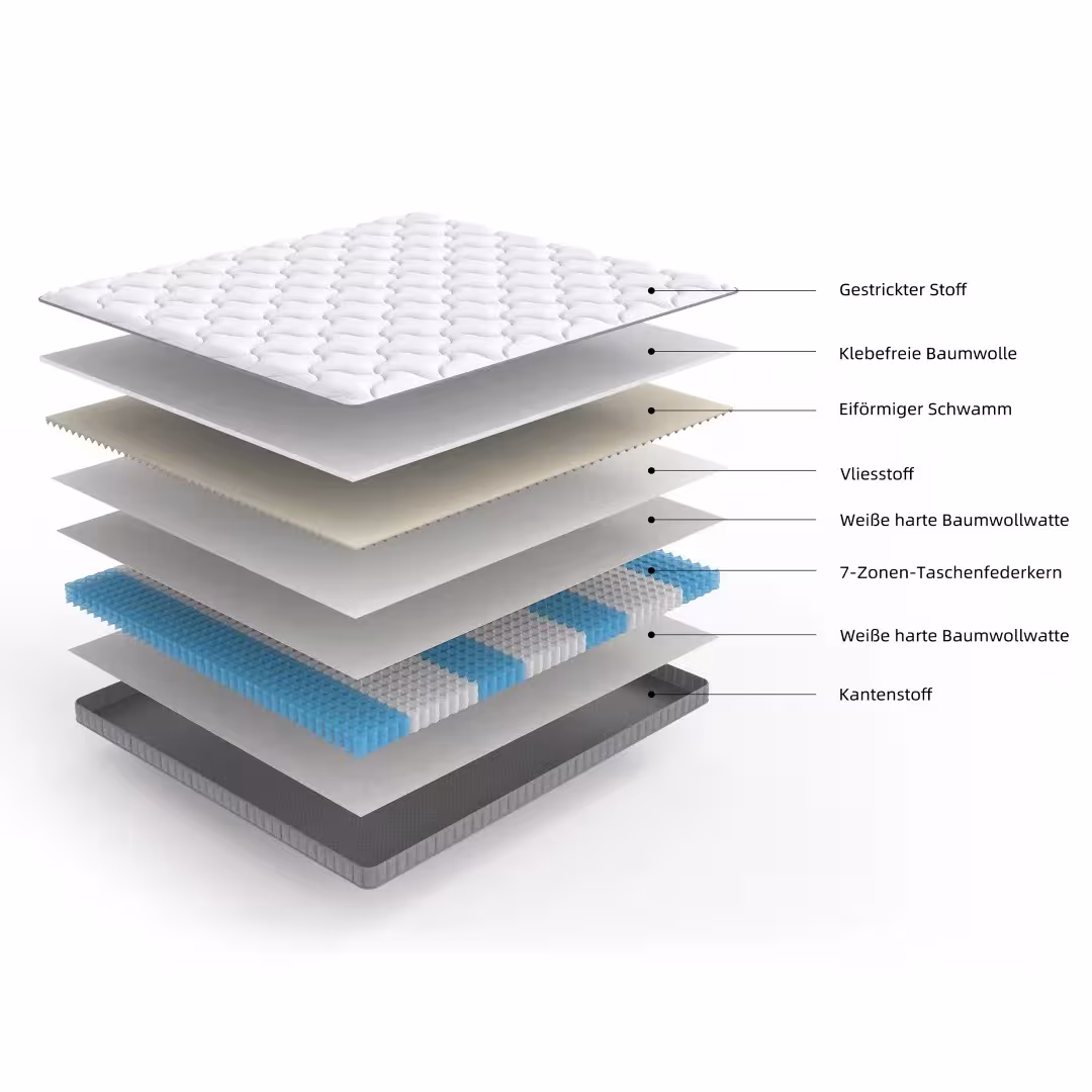matelas à ressorts ensachés